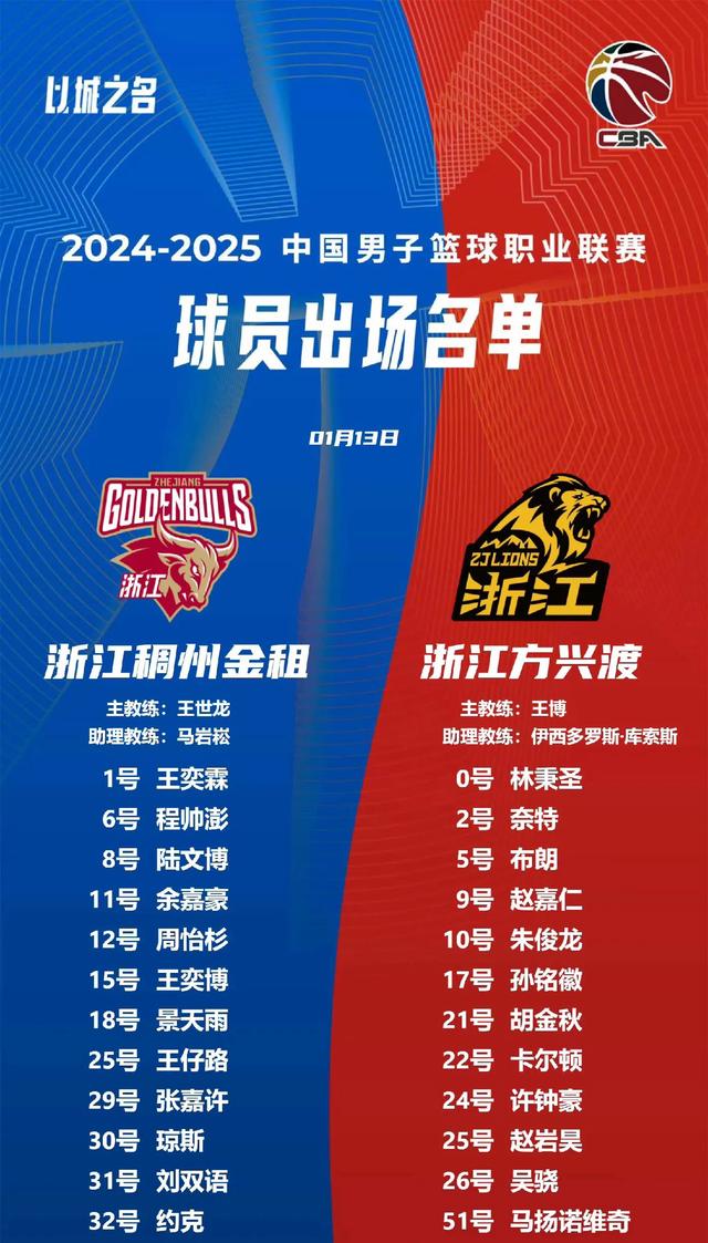 开云APP-浙江队主场失利，球员承认对手实力强大