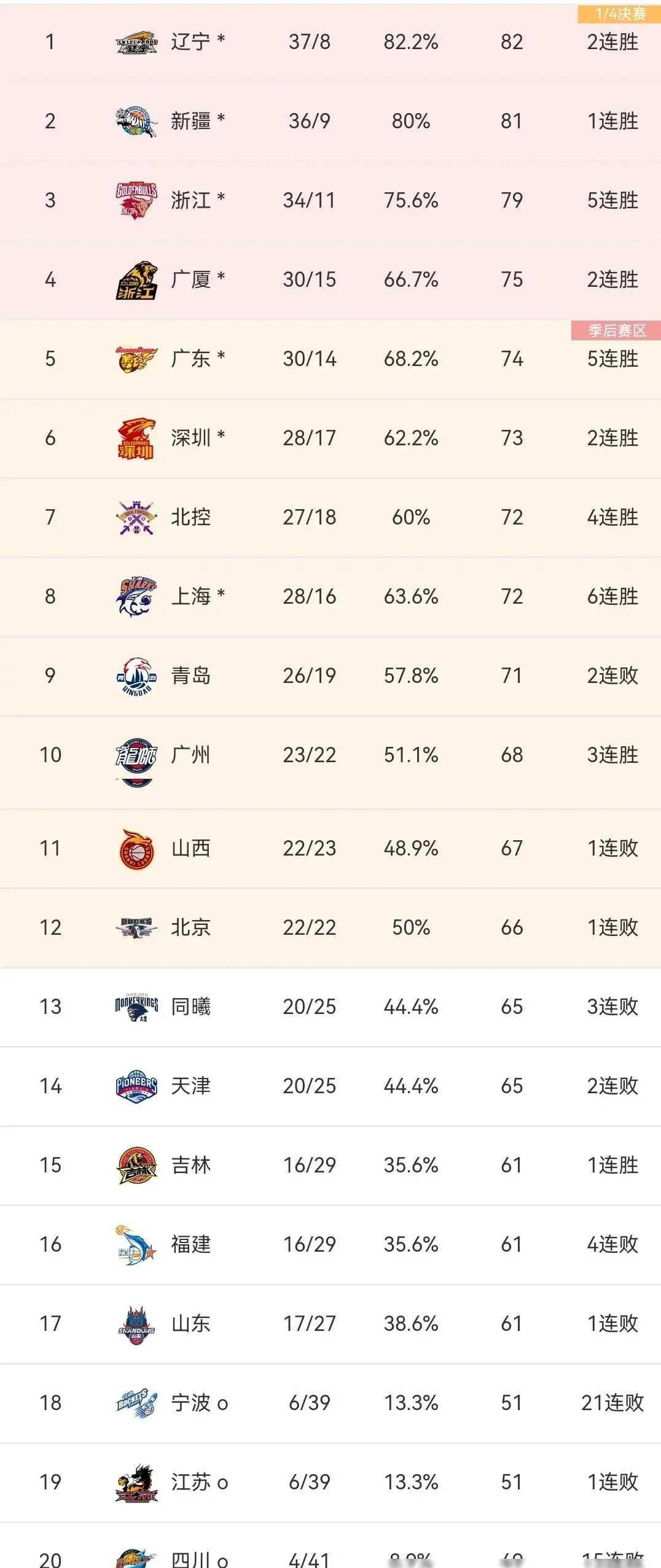 开云体育APP下载-马竞球星受伤离场，影响球队在积分榜上的排名的简单介绍