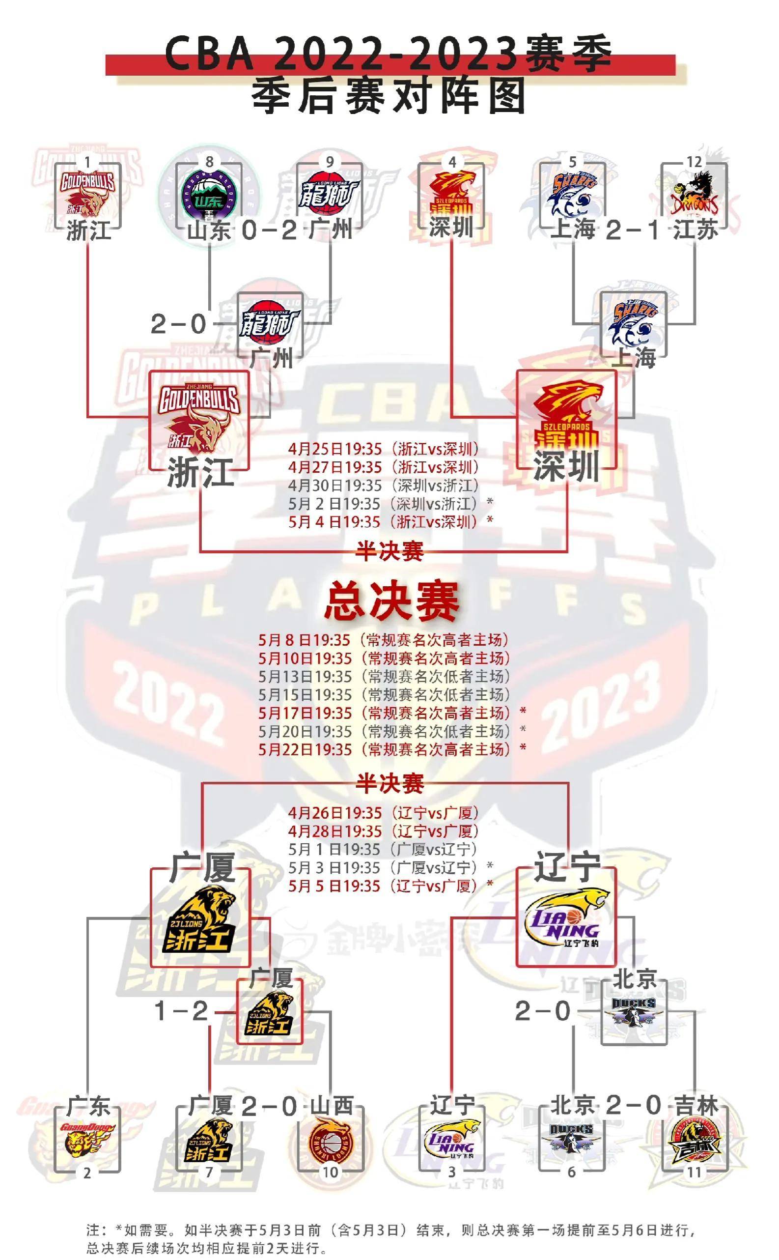 开云体育平台APP-深圳队实力迅速增长，成为夺冠热门